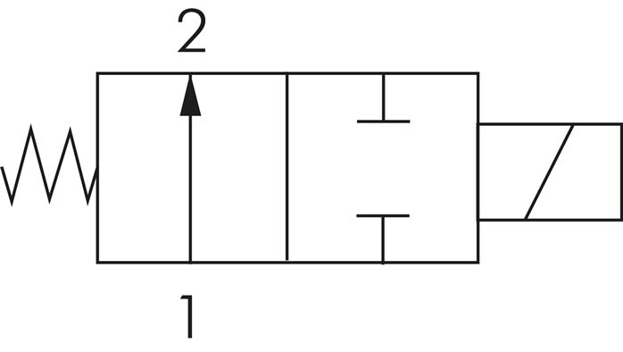 Schematic symbol: 2/2-way solenoid valve, open when de-energised (NO)